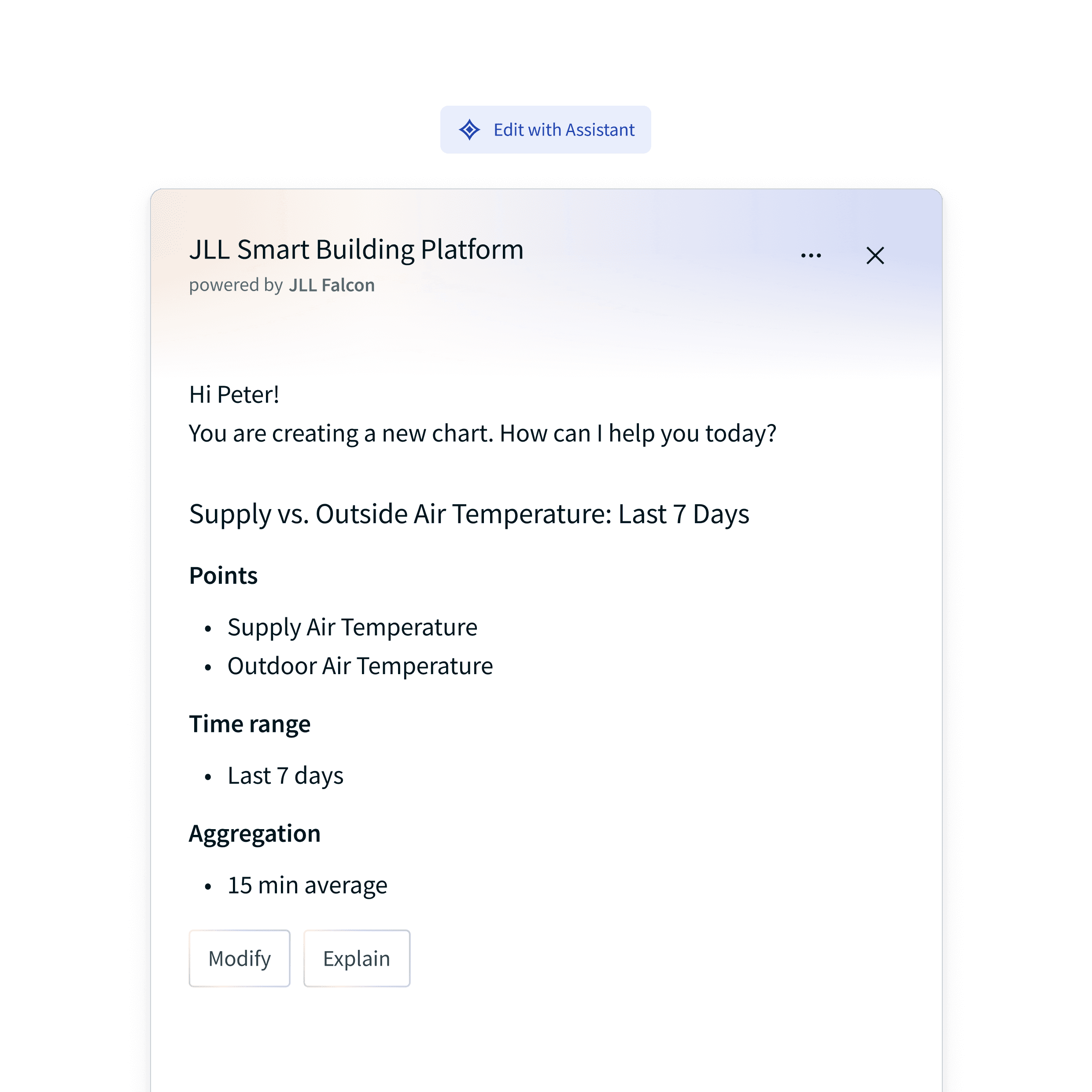 Graph Builder AI-assisted chart creation
