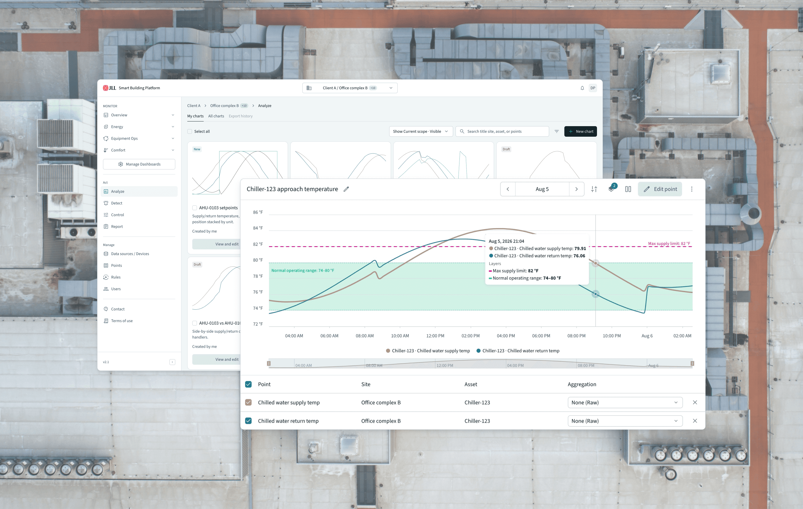 Graph Builder chart workspace