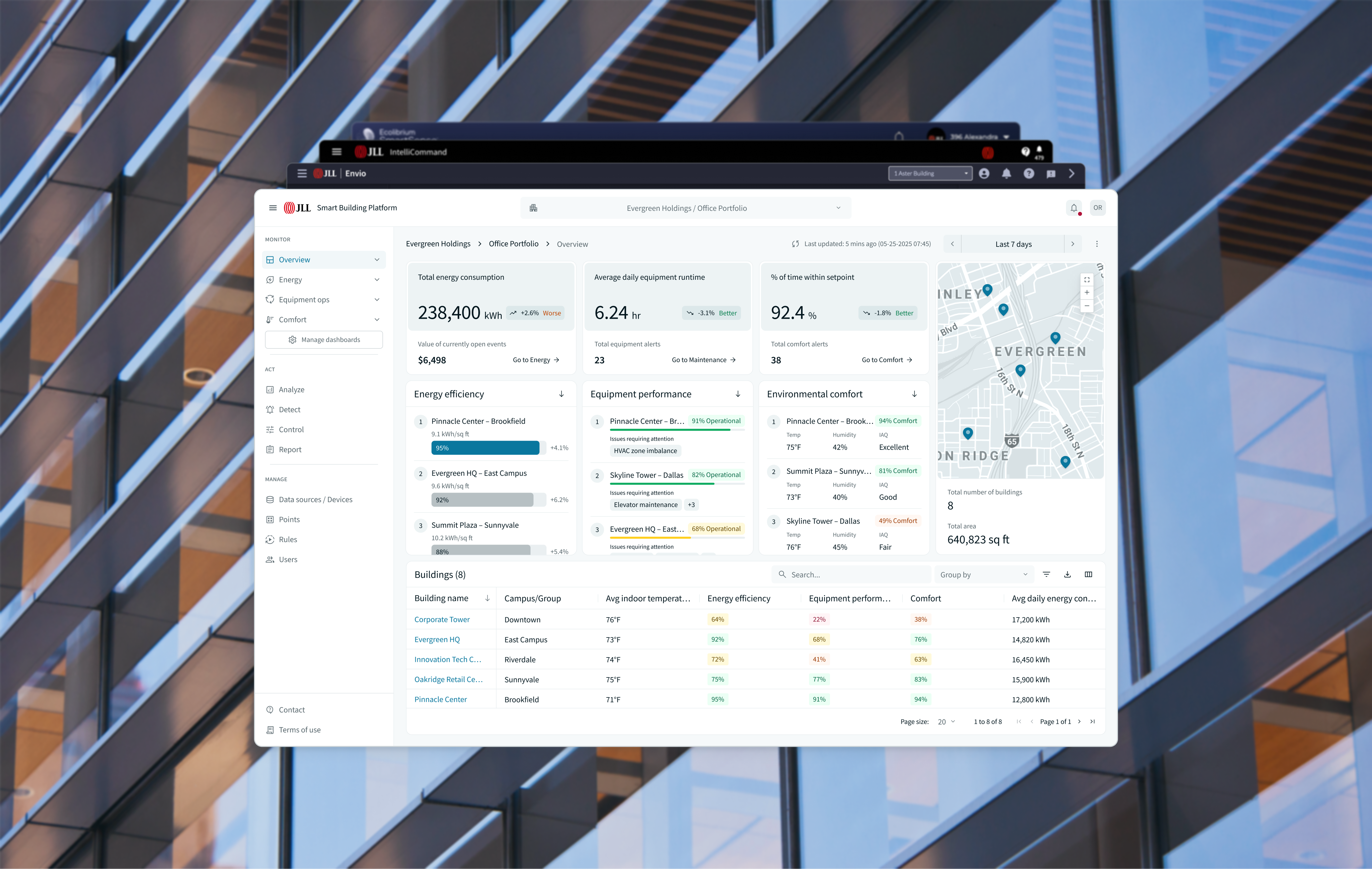 Unifying Three Legacy Products into One Scalable Platform hero