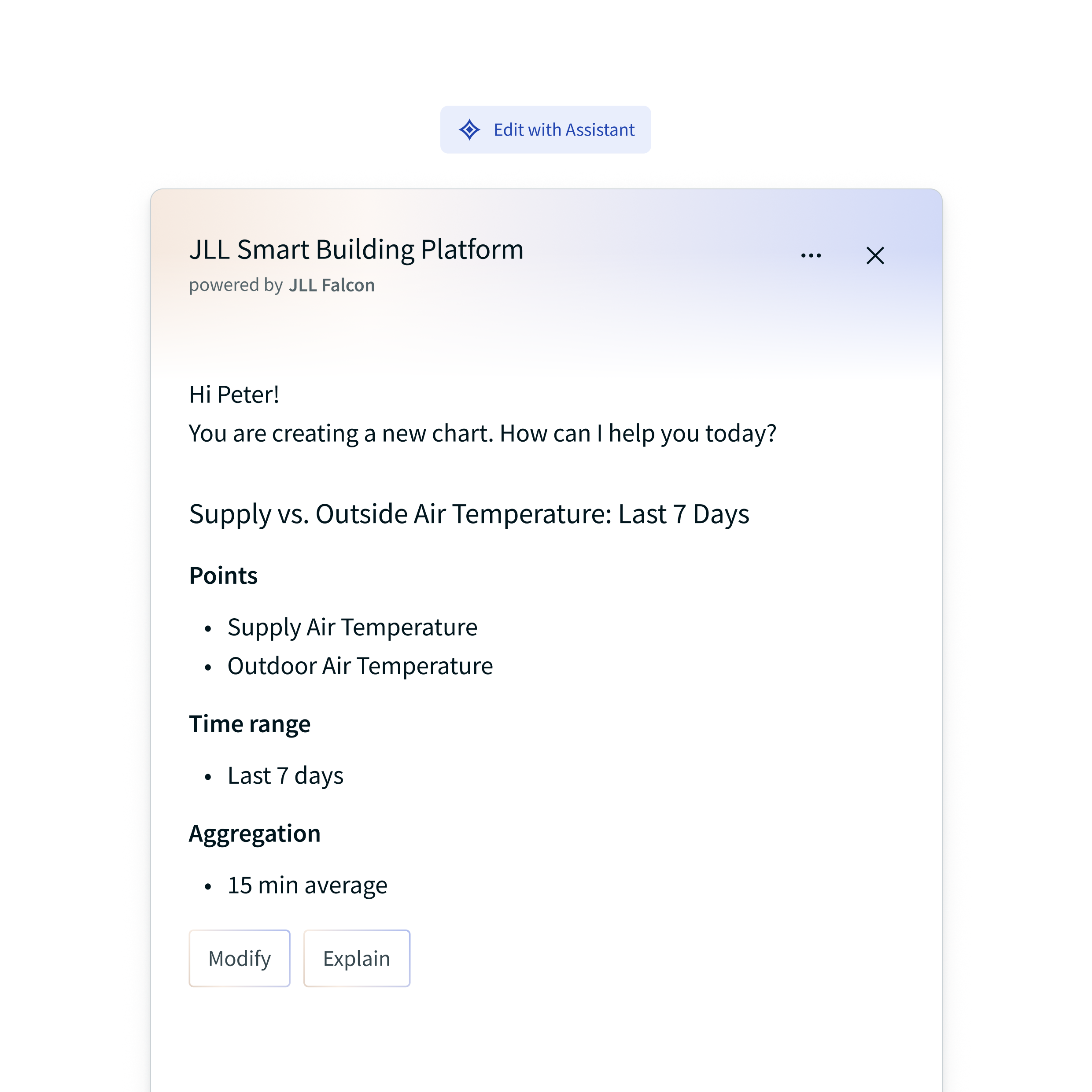 Graph Builder AI-assisted chart creation